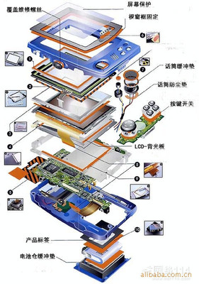 EVA胶垫的应用与选购指南 为电子、电器、汽车、五金、塑胶行业提供持久防护
